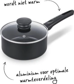 Brabantia Cooking Pleasure Set - 5 Delig - Inductie - Keramische Anti Aanbaklaag - Pfas Vrij -Pot Kortingswinkel 1060x1200