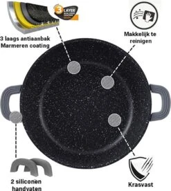Cheffinger 28cm Lage Kookpot / Braadpan - CF-SC28 -Pot Kortingswinkel 1072x1200