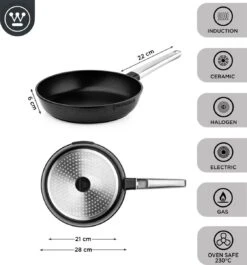 Westinghouse Pannenset - Performance Series Koekenpan 24cm + Koekenpan 28cm - Zwart - Koekenpannenset - Geschikt Voor Alle Warmtebronnen Inclusief Inductie -Pot Kortingswinkel 1120x1200 1