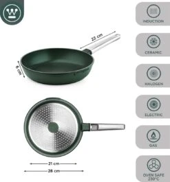 Westinghouse Pannenset - Performance Series Koekenpan 24cm + Koekenpan 28cm - Groen - Koekenpannenset 2-delig - Geschikt Voor Alle Warmtebronnen Inclusief Inductie -Pot Kortingswinkel 1120x1200 3