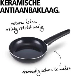 Brabantia Cooking Pleasure Set - 5 Delig - Inductie - Keramische Anti Aanbaklaag - Pfas Vrij -Pot Kortingswinkel 1121x1200