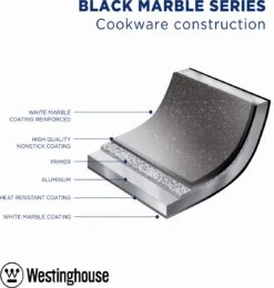 Westinghouse Pannenset - Speciale Editie Koekenpan 20cm + Koekenpan 24cm + Koekenpan 28cm - Koekenpannenset 3-delig - Geschikt Voor Alle Warmtebronnen Inclusief Inductie 14 Westinghouse Pannenset - Speciale Editie Koekenpan 20cm + Koekenpan 24cm + Koekenpan 28cm - Koekenpannenset 3-delig - Geschikt Voor Alle Warmtebronnen Inclusief Inductie -Pot Kortingswinkel 1138x1200 2