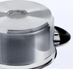 BK Karaat+ Pannenset - 5-delig - RVS – Geschikt Voor Alle Warmtebronnen -Pot Kortingswinkel 1200x1131 1