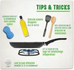 GreenChef Vintage Wokpan 28cm/3.7L - Zwart - Inductie - PFAS-vrij -Pot Kortingswinkel 1200x1135