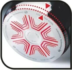 Tefal Ultimum Koekenpan 24 Cm - Met Thermo-spot -Pot Kortingswinkel 1200x1165