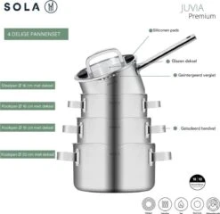 Sola Pannenset Juvia - 4 Delig - Ø 16,16,18,20 Cm - Zilver - RVS - Sandwichbodem 35 Sola Pannenset Juvia - 4 Delig - Ø 16,16,18,20 Cm - Zilver - RVS - Sandwichbodem -Pot Kortingswinkel 1200x1166 1