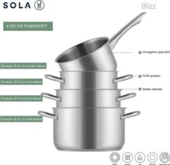 Sola Pannenset Blizz - 4 Delig - Ø Cm - Zilver - RVS - Sandwichbodem -Pot Kortingswinkel 1200x1166