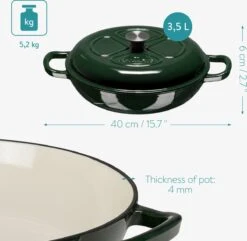 Navaris Gietijzeren Stoofpan Met Deksel- 3,5 Liter Gietijzeren Ovenschaal Van Email - Geschikt Voor Alle Warmtebronnen - Groen -Pot Kortingswinkel 1200x1171 3