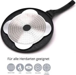 Pancake Pan Met Dierlijke Vormen - Pannenkoekenpan - Crêpemaker - Pancakes Set -Pot Kortingswinkel 1200x1176 1
