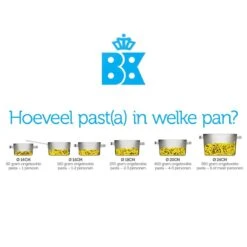 BK Conical Glas Pannenset - 4-delig - Glazen Deksels 30 BK Conical Glas Pannenset - 4-delig - Glazen Deksels -Pot Kortingswinkel 1200x1200 149