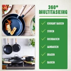 GreenChef Vintage Wokpan 28cm/3.7L - Zwart - Inductie - PFAS-vrij -Pot Kortingswinkel 1200x1200 162