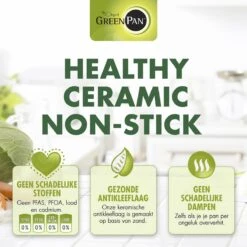 GreenPan Barcelona Infinity Pro Wokpan 28cm - Zwart - Inductie - PFAS-vrij -Pot Kortingswinkel 1200x1200 235