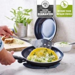 GreenPan Cambridge Koekenpannenset Ø 24cm + Ø 28cm - Zwart - Inductie - PFAS-vrij -Pot Kortingswinkel 1200x1200 305