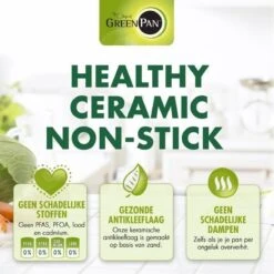 GreenPan Cambridge Koekenpannenset Ø 24cm + Ø 28cm - Zwart - Inductie - PFAS-vrij -Pot Kortingswinkel 1200x1200 307