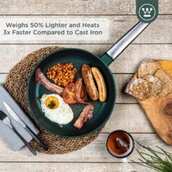 Westinghouse Pannenset - Performance Series Koekenpan 24cm + Koekenpan 28cm - Groen - Koekenpannenset 2-delig - Geschikt Voor Alle Warmtebronnen Inclusief Inductie -Pot Kortingswinkel 1200x1200 383