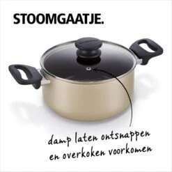 BRABANTIA START 2 COOK Pannenset - 4 Delig - Inductie - Keramische Anti Aanbaklaag - Pfas Vrij -Pot Kortingswinkel 1200x1200 497