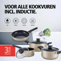 BRABANTIA START 2 COOK Pannenset - 4 Delig - Inductie - Keramische Anti Aanbaklaag - Pfas Vrij -Pot Kortingswinkel 1200x1200 498