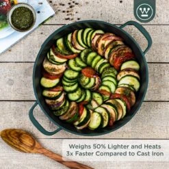 Westinghouse Performance Series - Hapjespan Inductie Met Deksel - 28cm Sauteerpan - Oven Geschikt - Groen 19 Westinghouse Performance Series - Hapjespan Inductie Met Deksel - 28cm Sauteerpan - Oven Geschikt - Groen -Pot Kortingswinkel 1200x1200 577