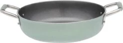 Primecook - Braadpan / Hapjespan Met Deksel - Ø 28 Cm - PFAS-vrij - Inductie - Ecoshield -Pot Kortingswinkel 1200x425 1