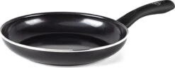 GreenChef Diamond Koekenpannenset Ø 20cm + Ø 28cm - Zwart - Inductie - PFAS-vrij -Pot Kortingswinkel 1200x473