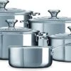 LE CREUSET - RVS Plus - Pannenset 5-delig -Pot Kortingswinkel 1200x594