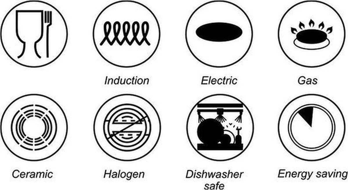 Swiss Homes® | 33 - Delige Steengoeden Pannenset | Afneembare Handgrepen, 6 Potten + 2 Pannen + Pollepelbodem + 2 Pollepels + 6 Deksels + 12 Handgrepen + Accessoire. - | PFAS-Vrij | Zwart 6 Swiss Homes® | 33 - Delige Steengoeden Pannenset | Afneembare Handgrepen, 6 Potten + 2 Pannen + Pollepelbodem + 2 Pollepels + 6 Deksels + 12 Handgrepen + Accessoire. - | PFAS-Vrij | Zwart - Afbeelding 4