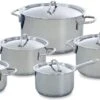 BK Profiline Pannenset - 5 Delig - RVS - Nductie 1 BK Profiline Pannenset - 5 Delig - RVS - Nductie -Pot Kortingswinkel 1200x664 1