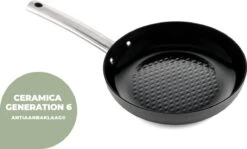 ISENVI Murray Keramische Koekenpan 20 CM - RVS Greep -Pot Kortingswinkel 1200x722 2