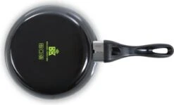 BK Easy Basic Ceramic Koekenpannenset - Ø20 Cm En Ø24 Cm - PFAS-vrij -Pot Kortingswinkel 1200x722 4