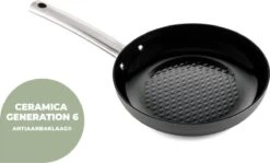 ISENVI Murray Combideal - Keramische Koekenpannen - RVS Grepen -Pot Kortingswinkel 1200x723 1