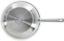 BK Allround Wok Ø 28 Cm - PFAS-vrij -Pot Kortingswinkel 1200x778 2