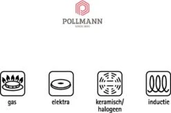 LE CREUSET - Les Forgees - Wokpan 30cm -Pot Kortingswinkel 1200x796 7