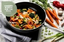 ISENVI Victoria Forged Keramische Wokpan 32CM - RVS Greep -Pot Kortingswinkel 1200x799 22