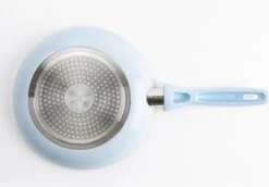 VitaVerde Expert Koekenpannenset Ø 20cm + Ø 24cm + Ø 28cm - Lichtblauw - Inductie - PFAS-vrij 12 VitaVerde Expert Koekenpannenset Ø 20cm + Ø 24cm + Ø 28cm - Lichtblauw - Inductie - PFAS-vrij -Pot Kortingswinkel 1200x837 1