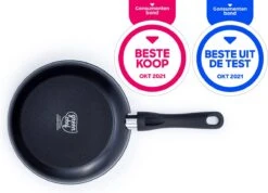 GreenChef Diamond Koekenpannenset Ø 20cm + Ø 28cm - Zwart - Inductie - PFAS-vrij -Pot Kortingswinkel 1200x867 2