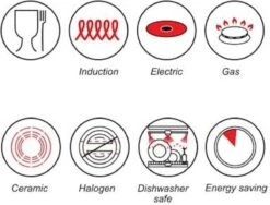 Luxe Swiss Pan - Braadpan - Soeppan - Ø 28 Cm - 5.7 Liter - Inductie - Keramisch 7 Luxe Swiss Pan - Braadpan - Soeppan - Ø 28 Cm - 5.7 Liter - Inductie - Keramisch -Pot Kortingswinkel 1200x913 2