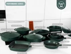 Westinghouse Pannenset - Performance Series Koekenpan 24cm + Koekenpan 28cm - Groen - Koekenpannenset 2-delig - Geschikt Voor Alle Warmtebronnen Inclusief Inductie -Pot Kortingswinkel 1200x924 2