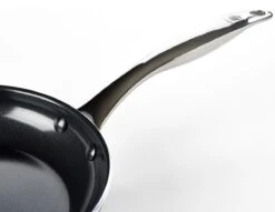 Dagelijkse Kost - Koekenpannenset 2-delig - ø20+28cm - Inductie - Anti-aanbak - PFAS-vrij -Pot Kortingswinkel 1200x926 37