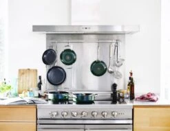 Dagelijkse Kost - Koekenpannenset 2-delig - ø20+28cm - Inductie - Anti-aanbak - PFAS-vrij -Pot Kortingswinkel 1200x926 43