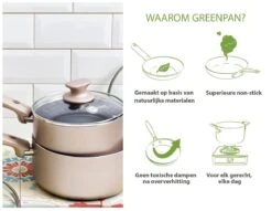 GreenPan Cambridge Hapjespan Met Deksel 28cm - Brons - Inductie - PFAS-vrij -Pot Kortingswinkel 1200x926 46