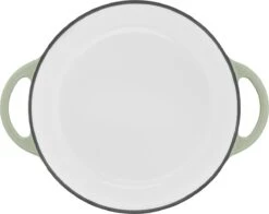 Tefal LOV Braadpan - 5L - Ø25 Cm - Groen -Pot Kortingswinkel 1200x950 2