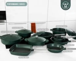 Westinghouse Performance Series - Hapjespan Inductie Met Deksel - 28cm Sauteerpan - Oven Geschikt - Groen 16 Westinghouse Performance Series - Hapjespan Inductie Met Deksel - 28cm Sauteerpan - Oven Geschikt - Groen -Pot Kortingswinkel 1200x965 2