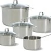BK Bistro Pannenset - 5 Delig - Inductie 2 BK Bistro Pannenset - 5 Delig - Inductie -Pot Kortingswinkel 1200x983