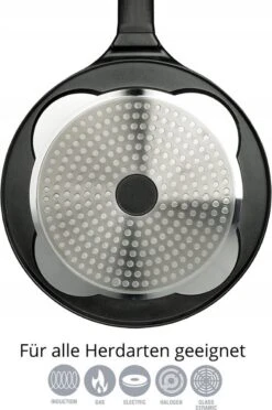 Pancake Pan Met Dierlijke Vormen - Pannenkoekenpan - Crêpemaker - Pancakes Set -Pot Kortingswinkel 796x1200