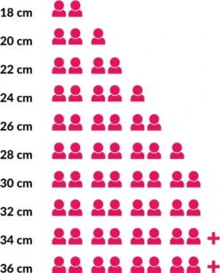 Sola Braadpan Fair Cooking - Ø 28 Cm - Zwart/wit - Aluminium - Antiaanbaklaag -Pot Kortingswinkel 965x1200 4