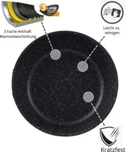 Cheffinger Pannenset - 10 Delig - Marmeren Coating - Inductie - Met Glazen Deksels - Zwart -Pot Kortingswinkel 993x1200